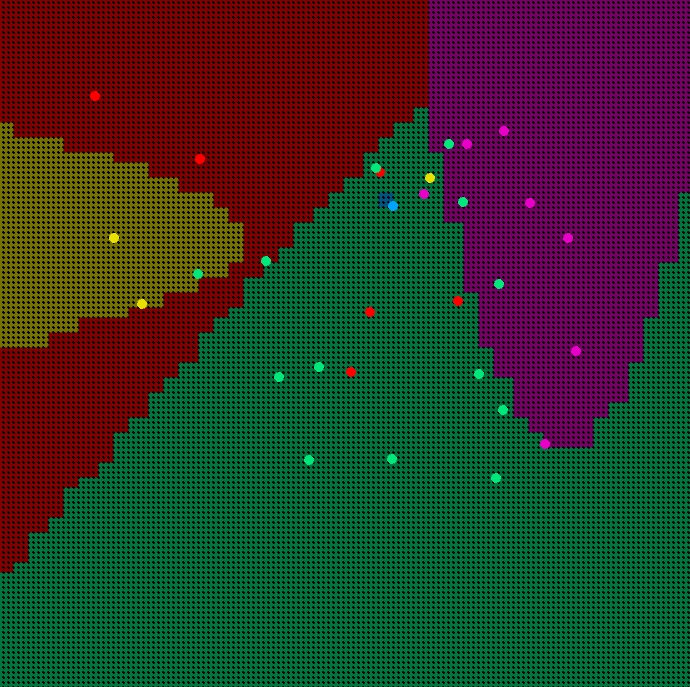 SVM decision boundaries